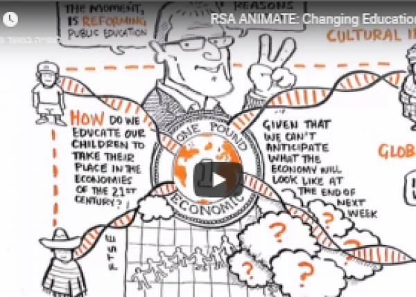 Changing Paradigms/ Sir Ken Robinson Changing Paradigms/ Sir Ken Robinson