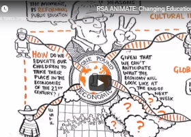 Changing Paradigms/ Sir Ken Robinson